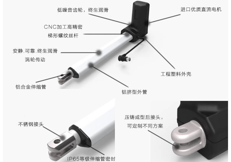 直流电动推杆