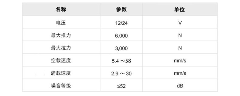 参数.jpg