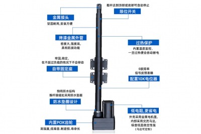 特姆优畜牧养殖交流电动推杆