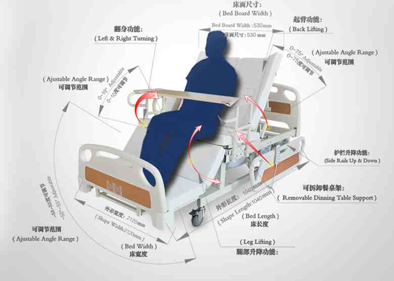 电动护理床电动推杆UG4实际应用