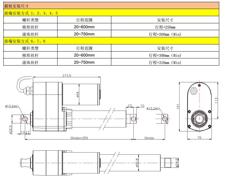 工业电动推杆U8结构图