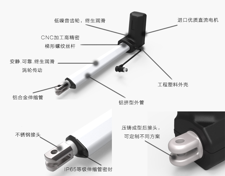 小型电动推杆的电机选择