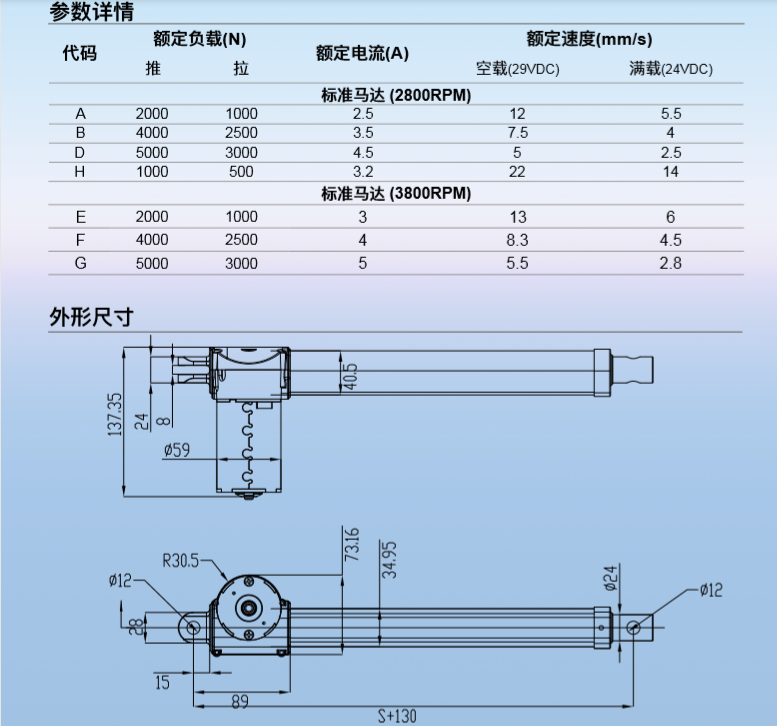 U9参数详情.png