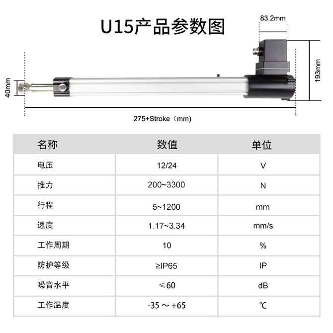 太阳能塔式光热追踪电动推杆U15-2.jpg