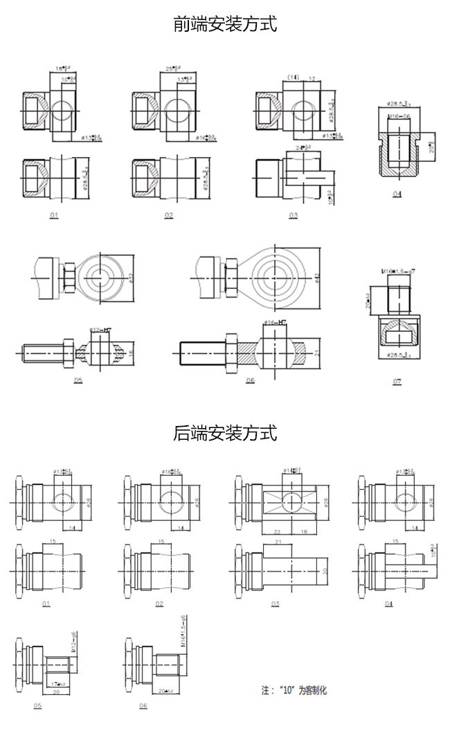 特姆优U8_前后端安装方式.jpg